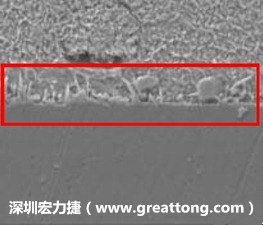 電子制造,深圳宏力捷(m.gzlili.cn)問題板切片