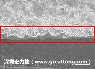 電子制造,深圳宏力捷(m.gzlili.cn)問題板切片