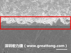 電子制造,深圳宏力捷(m.gzlili.cn)良品板切片