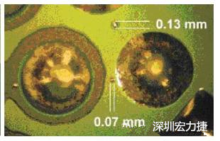 防止過波峰焊時(shí)錫珠彈出,造成短路。