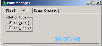 點(diǎn)擊工具欄File→Tools→Pour Manager調(diào)出下圖的覆銅菜單選擇Hatch，Hatch Mode則選Hatch All，按Start進(jìn)行覆銅