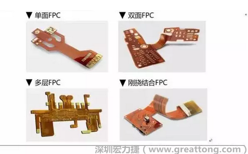 采用FPC 柔性板可大大縮小電子產(chǎn)品的體積，可滿足電子產(chǎn)品向高密度、小型化、高可靠方向發(fā)展的需求，因此近年來幾乎所有高科技電子產(chǎn)品都大量采用FPC產(chǎn)品，如智能手機，平板電腦，可穿戴設(shè)備，智能汽車，醫(yī)療監(jiān)護設(shè)備，液晶顯示，VR/AR等。