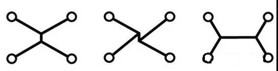 圖14：重新構建四引腳子網(a-c)：算法步驟。